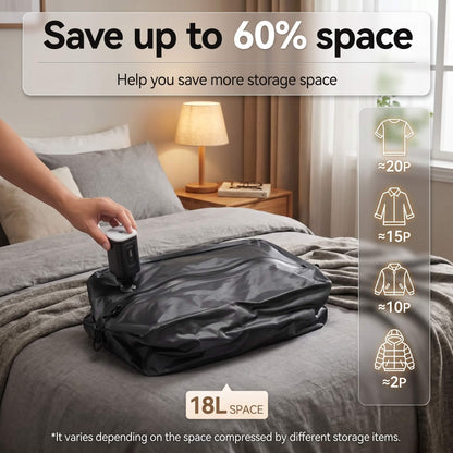 Compression Bags
